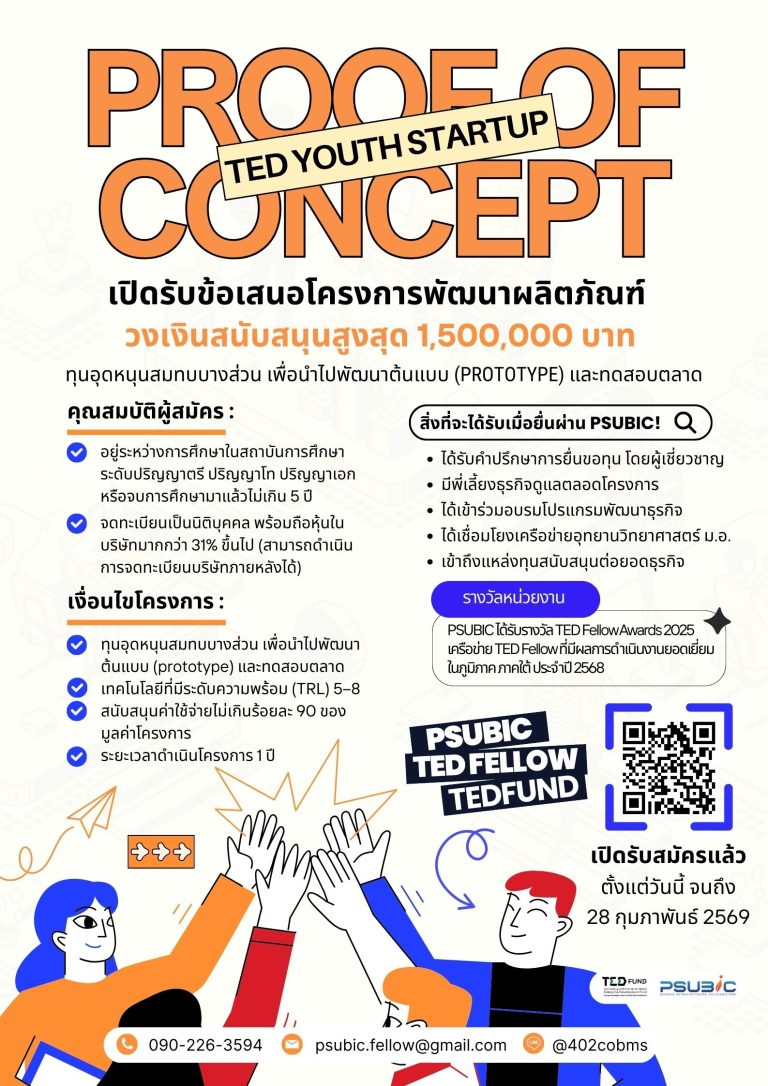 เปิดรับข้อเสนอโครงการในการพัฒนาต้นแบบผลิตภัณฑ์ วงเงินสนับสนุน 1,500,000 บาท